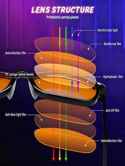 Anti Blue Light Blocking Glasses
