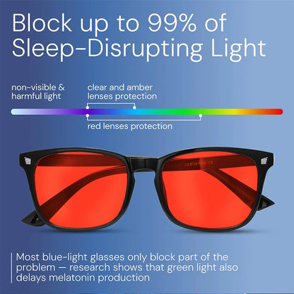 Anti Blue Light Blocking Glasses